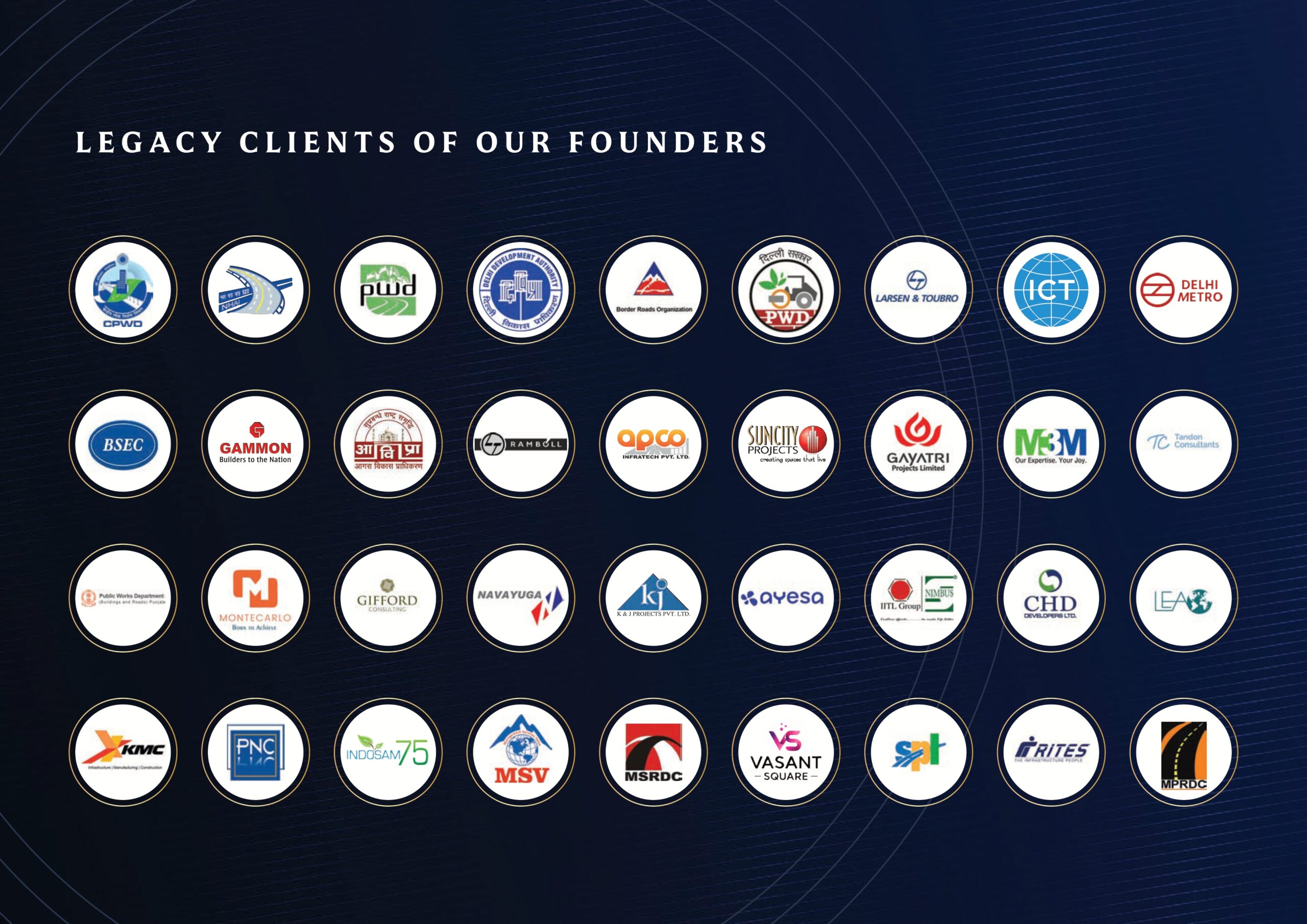 levante group corporate profile page 0012